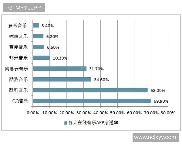 2019年中国国家足球队世界排名回顾与分析及其对未来发展的影响